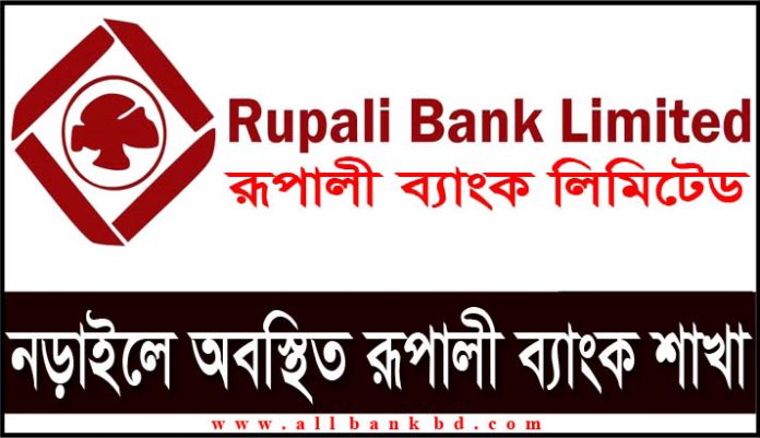 Rupali Bank Branches in Narail