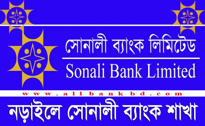 Sonali Bank Branches in Narail